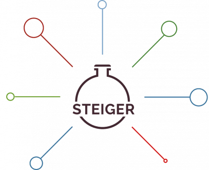 STEIGER_partner-projektkoordination